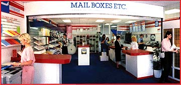 Mailboxes Etc. Banner